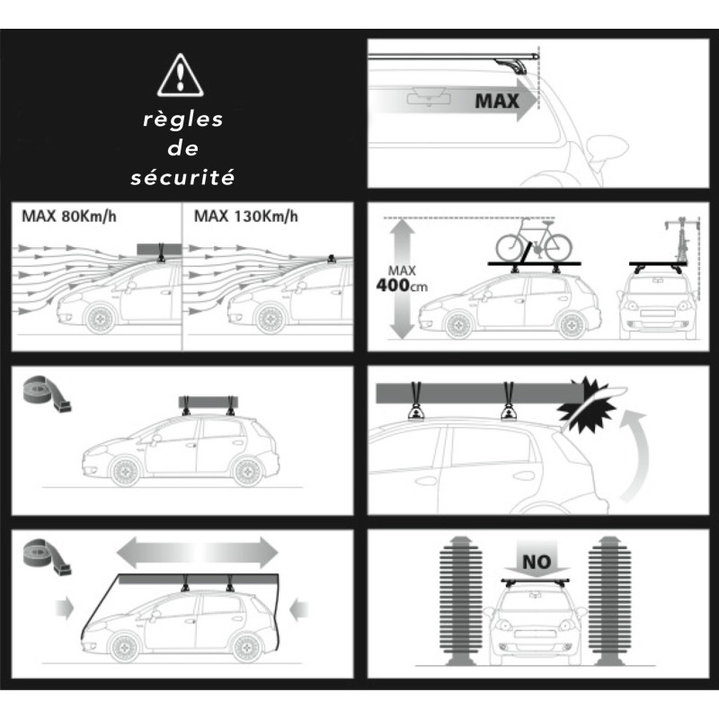Coffre de toit Marlin 400 Litres noir et barres de toit Bmw X5 F15 - 2013 à 2018