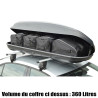 Coffre de toit Marlin 680 Litres GRIS - barres de toit - sacs de coffre Fiat Grande Punto 3 portes Sans toit ouvrant 2005 à 2012